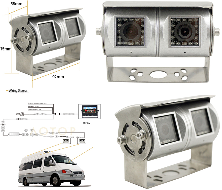 car surveillance camera 360 degree.jpg