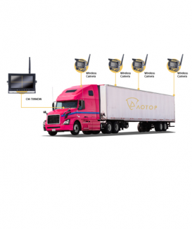 Wireless system solution for Truck 