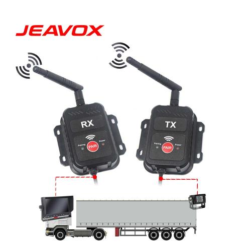 TX100/RX100 Digital wireless connection system