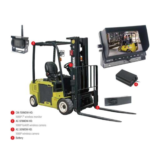 Forklift camera solutions