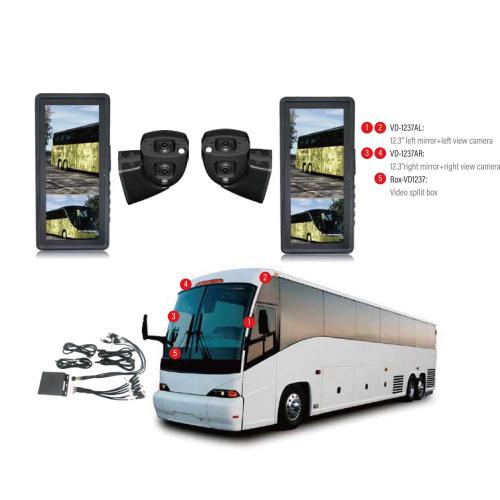 Bus/coach safety vision solution