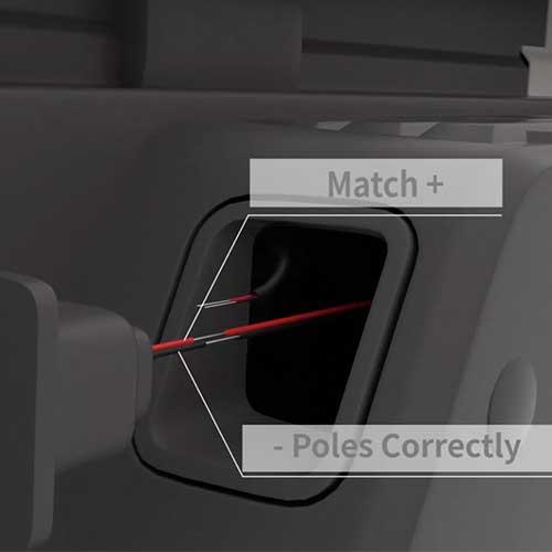 Power Supply of Wireless Backup Cameras