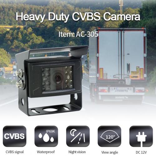 Understanding CCD Rearview Car Camera Systems