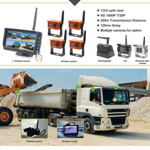 Advanced Monitoring Solutions for Excavators