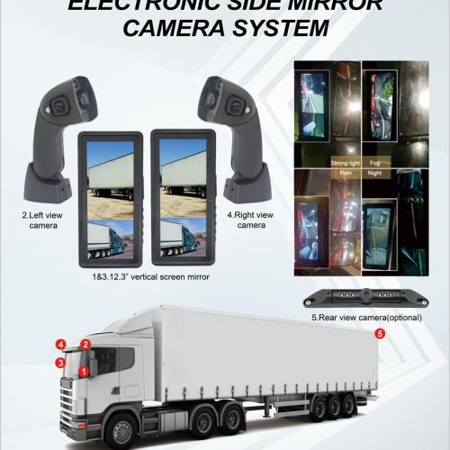 Electronic Rearview Mirrors are Prone to Crash and Cause Safety Problems?