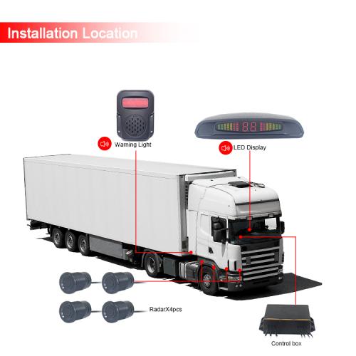 Blind Spot Monitoring Systems in Driving Safety