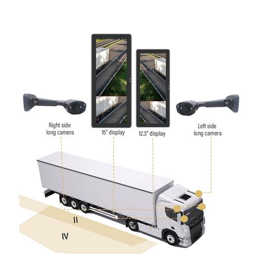 UNECE R46 E-Side Mirror System
