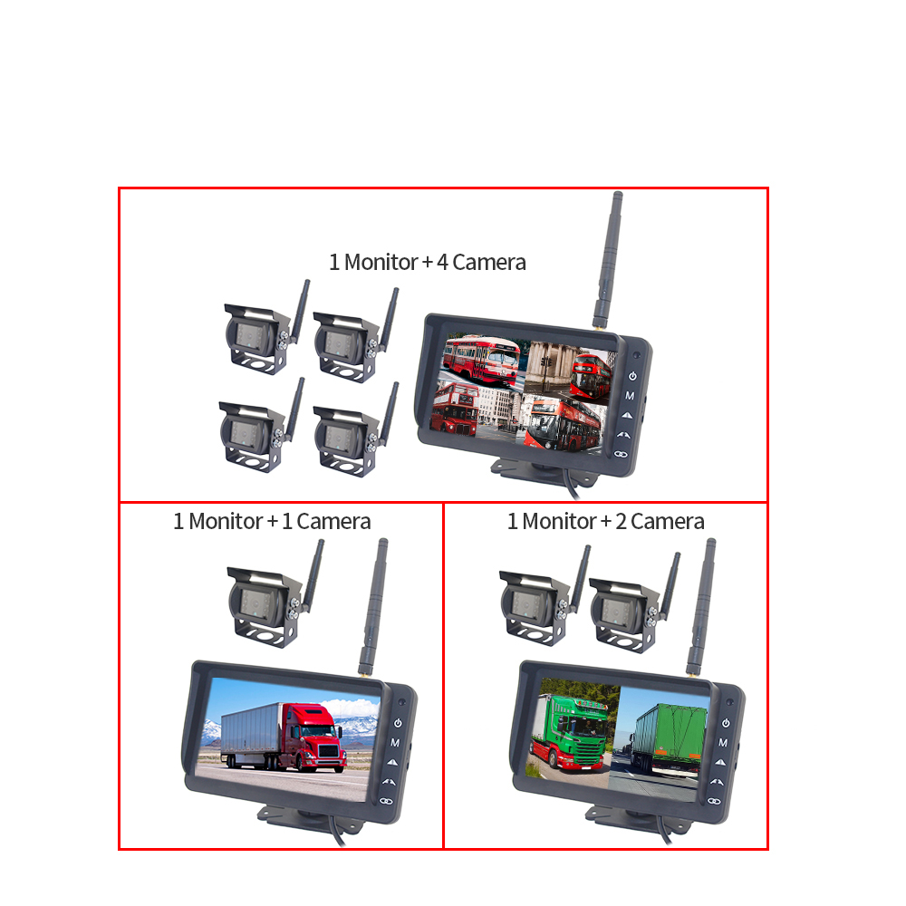 surround camera system, wireless system for safety.jpg