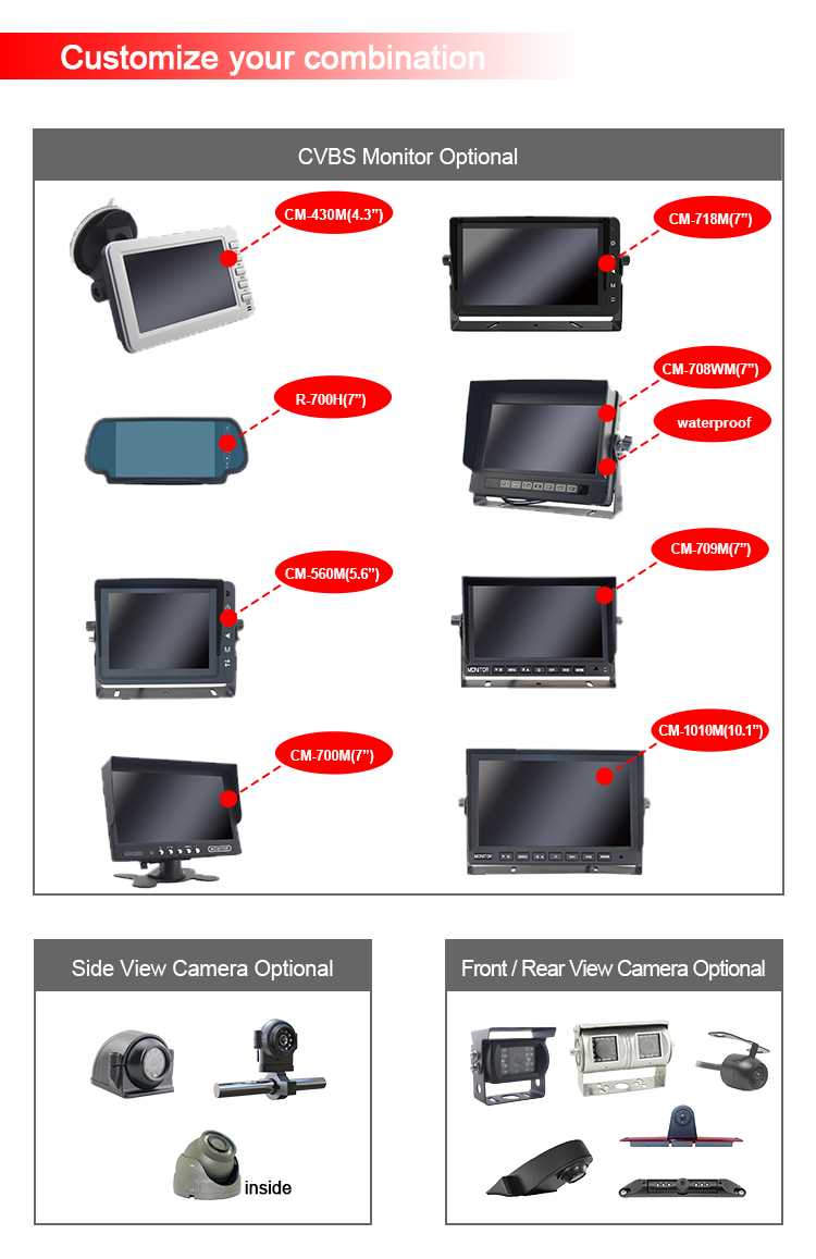 Image Processing & Overlay, Pedestrians detected, vulnerable road user, VRU, waterproof vehicle camera.jpg