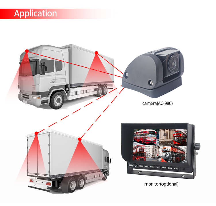 camera system for HGV, VRU safety, IP69K rating IR night vision camera, parking alarms.jpg