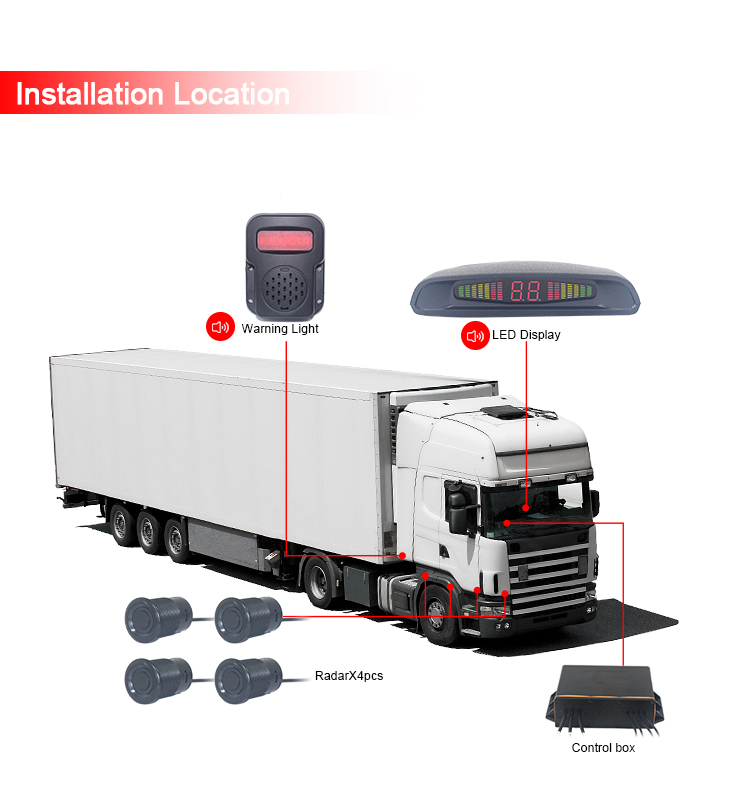 Radar installation, road solution, road work safety, backup sensors.jpg