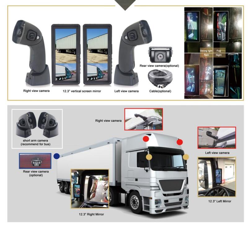 Side camera electronic mirror CMS system.jpg