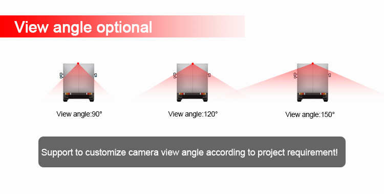 720P 1080P AI Pedestrian Detection Camera.jpg