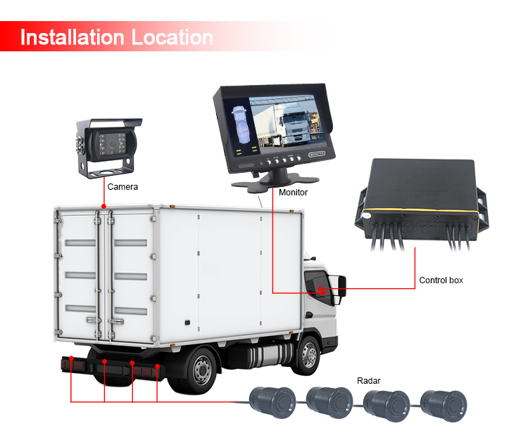 parking sensor with backup camera.jpg