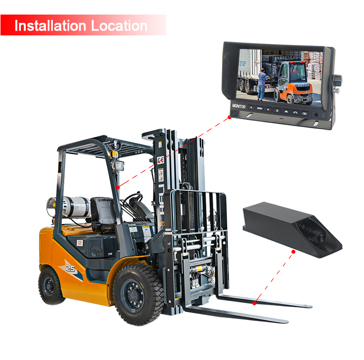 Forklift Safety Cameras.jpg